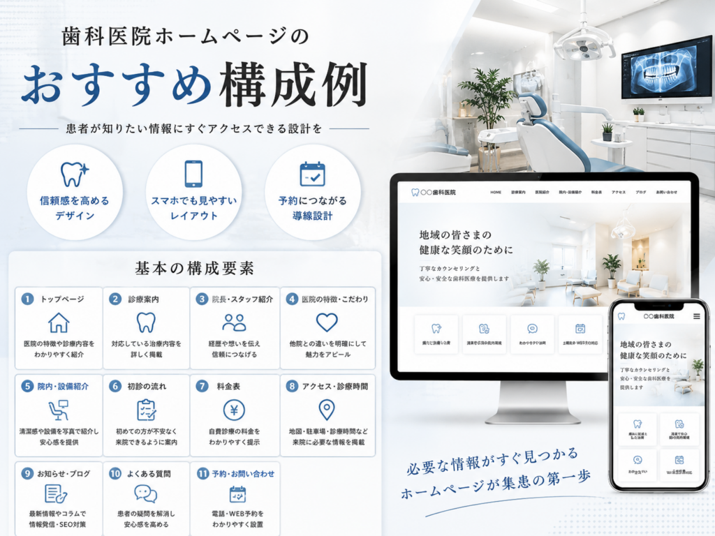 歯科医院ホームページのおすすめ構成例|診療案内・院長紹介・料金表・予約導線など必要なページを解説
