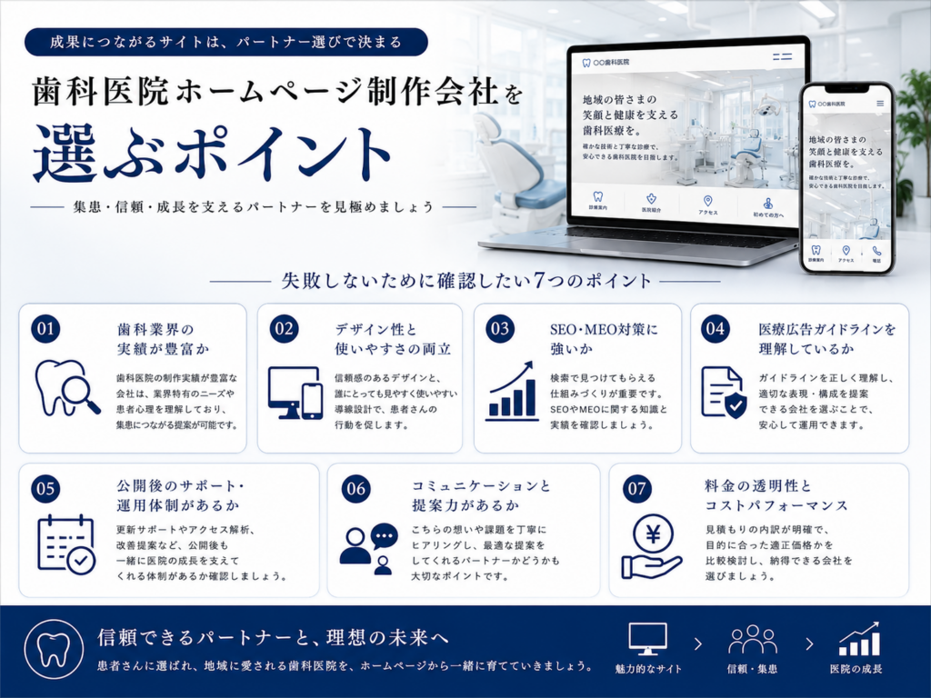 歯科医院ホームページ制作会社を選ぶポイント|制作実績・SEO・MEO・医療広告ガイドライン・運用サポートを比較