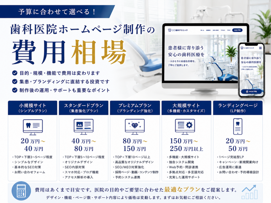 歯科医院ホームページ制作の費用相場｜集患・SEO・ブランディングを考慮した制作プランを紹介