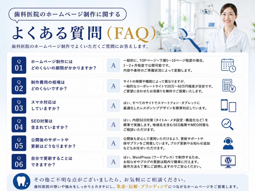 歯科医院ホームページ制作のよくある質問（FAQ）｜制作期間・費用・SEO対策・WordPress・保守運用を解説