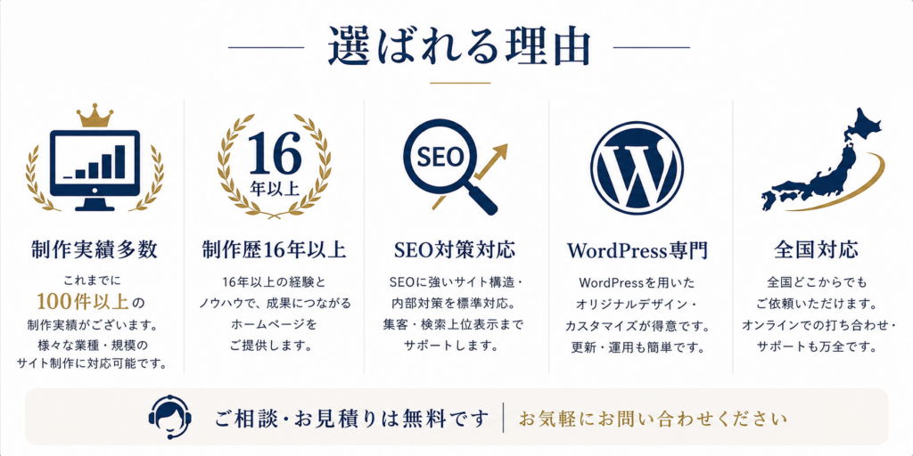 ホームページ制作会社の強みを紹介する画像｜制作実績多数・SEO対策対応・WordPress専門・全国対応