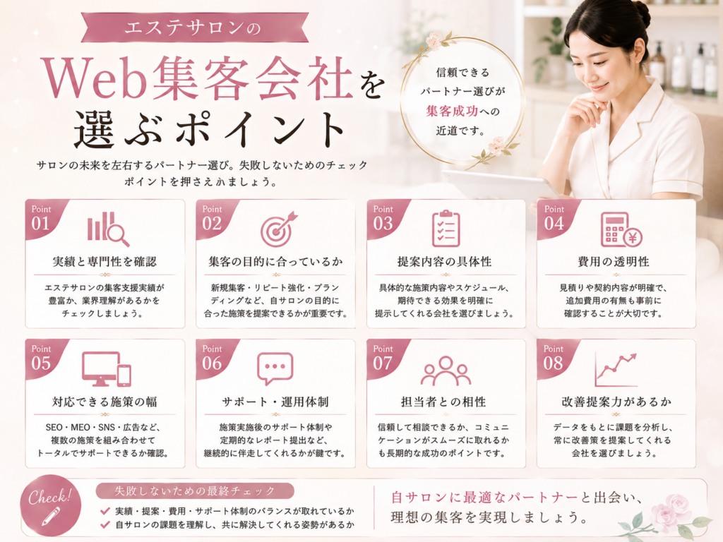 エステサロンのWeb集客会社を選ぶポイントと失敗しない依頼先の選び方