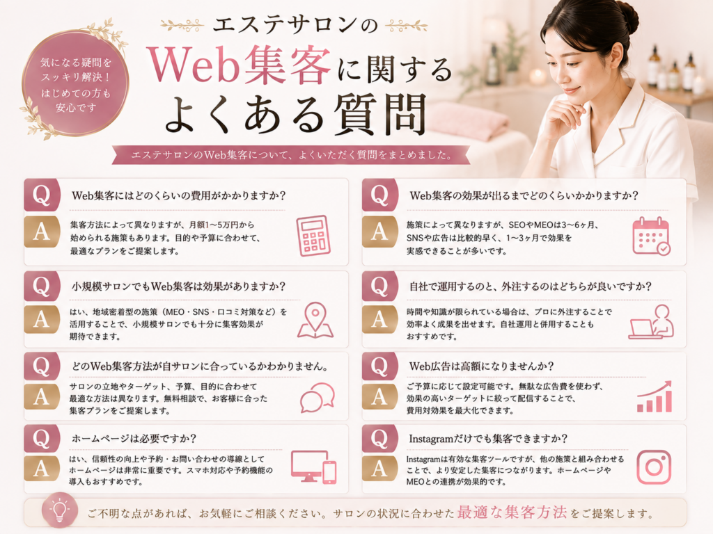 エステサロンのWeb集客に関するよくある質問とSEO・MEO・SNS・Web広告の疑問を解説