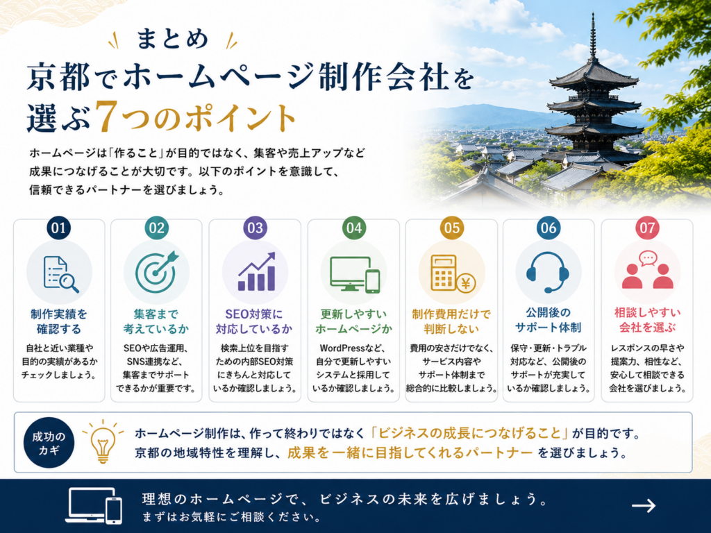 まとめ