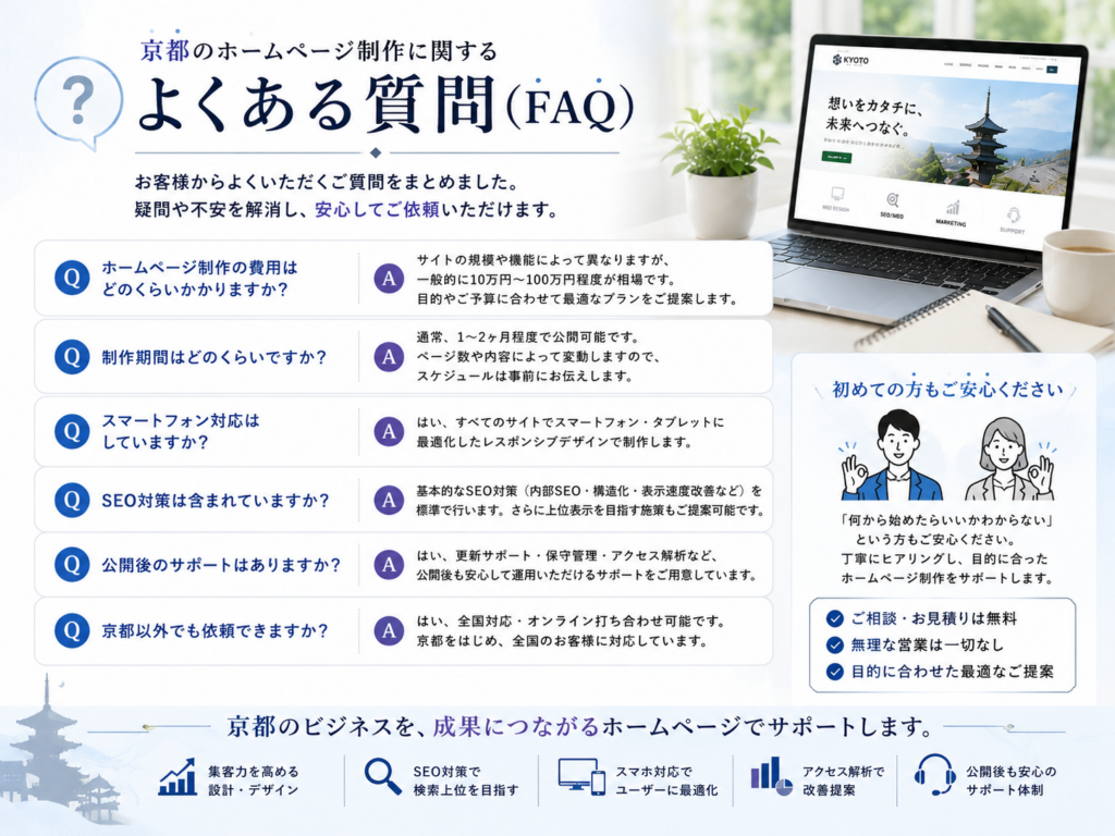 京都のホームページ制作に関するよくある質問（FAQ）