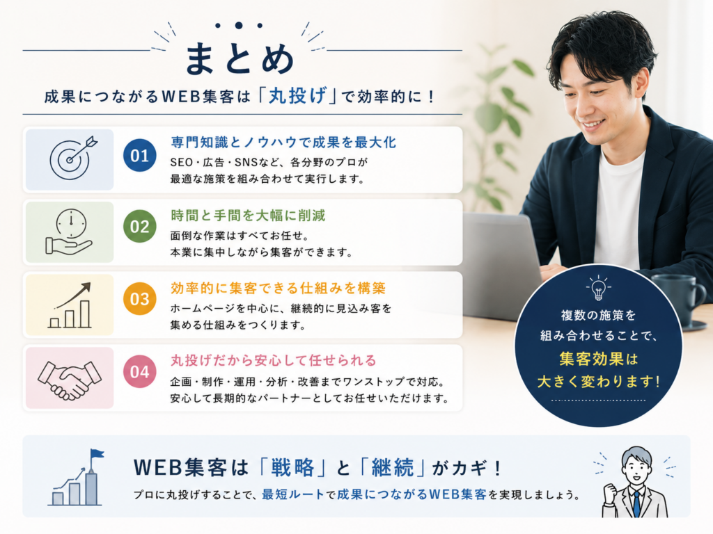 まとめ