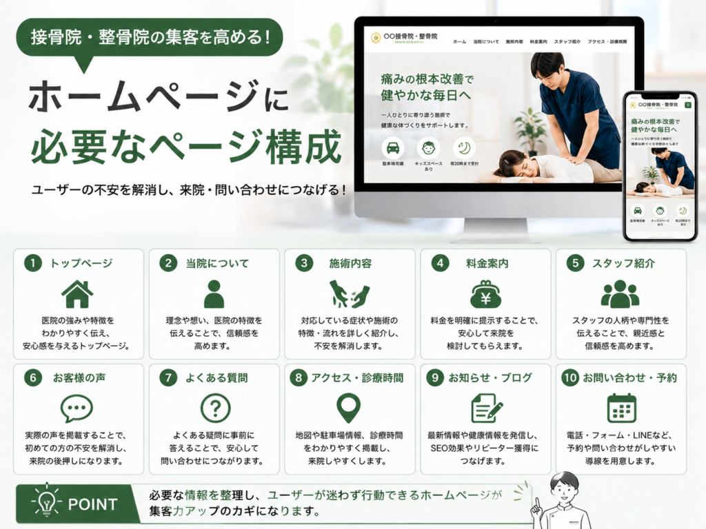 接骨院・整骨院ホームページ制作に必要なページ構成と集客導線