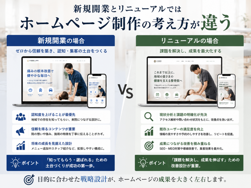 接骨院・整骨院ホームページ制作における新規開業とリニューアルの違い