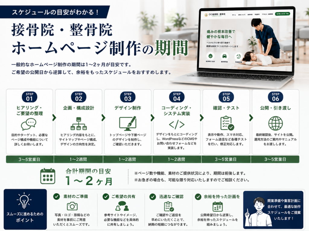 接骨院・整骨院ホームページ制作の期間と制作スケジュールの目安