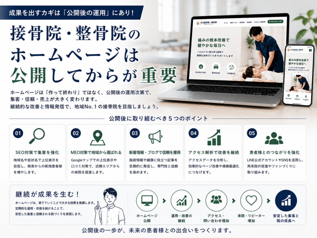接骨院・整骨院ホームページ公開後のSEO・MEO・運用改善による集客対策