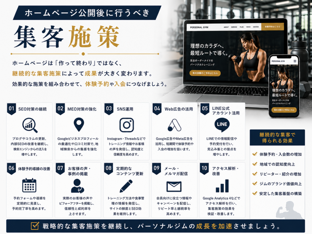 ホームページ公開後に行うべき集客施策
