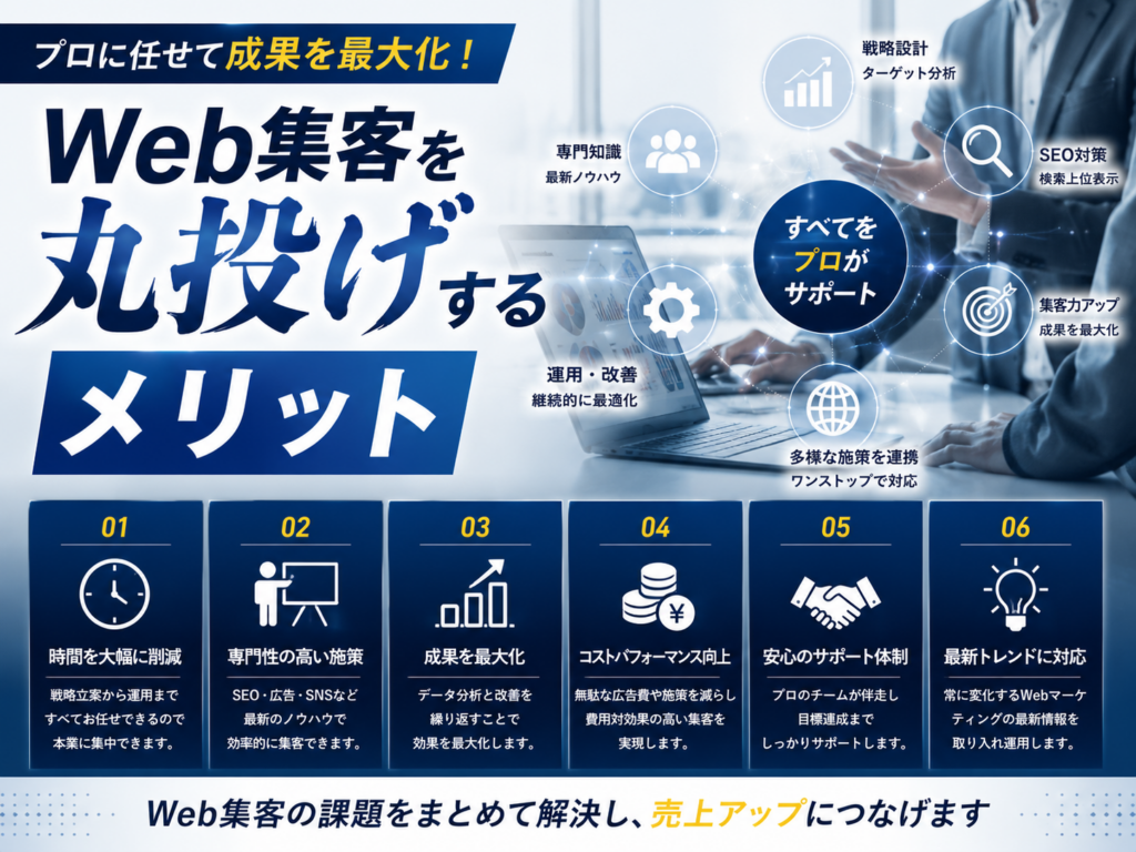 Web集客を丸投げするメリットとは？SEO対策・ホームページ制作・LP制作・Web広告・SNS運用を一括で支援
