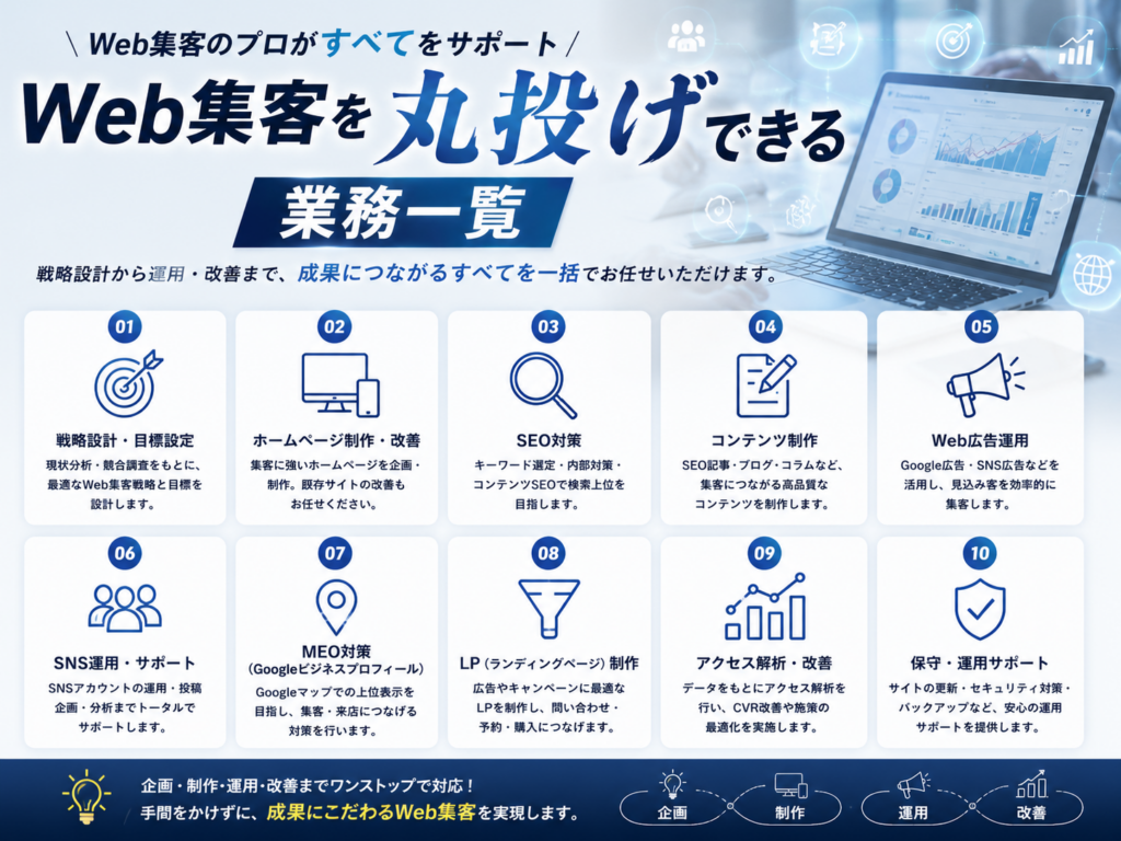 Web集客を丸投げできる業務一覧｜ホームページ制作・SEO対策・LP制作・Web広告・SNS運用・MEO対策・アクセス解析をワンストップで支援