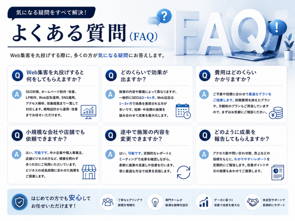 Web集客を丸投げする際によくある質問（FAQ）｜SEO対策・ホームページ制作・LP制作・Web広告・SNS運用に関する疑問を解説
