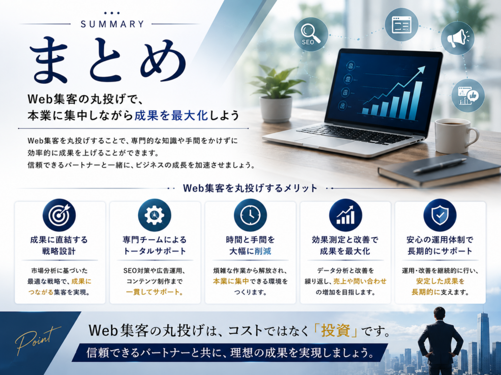 Web集客を丸投げするまとめ｜SEO対策・ホームページ制作・LP制作・Web広告・SNS運用で成果を最大化するポイントを解説