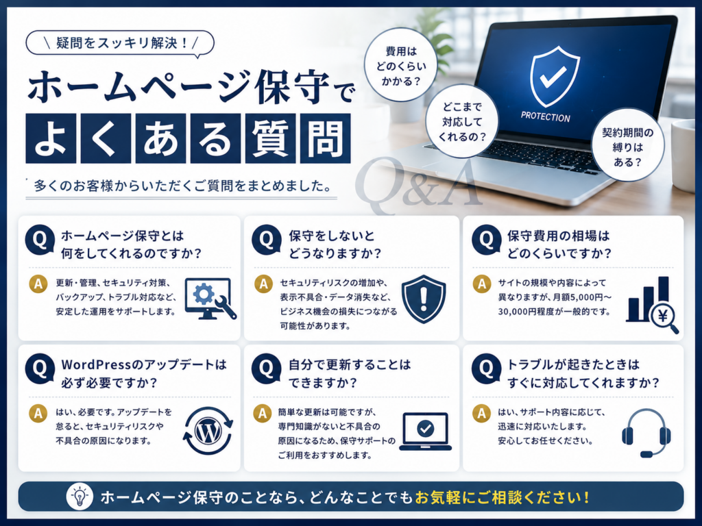 ホームページ保守でよくある質問をまとめ