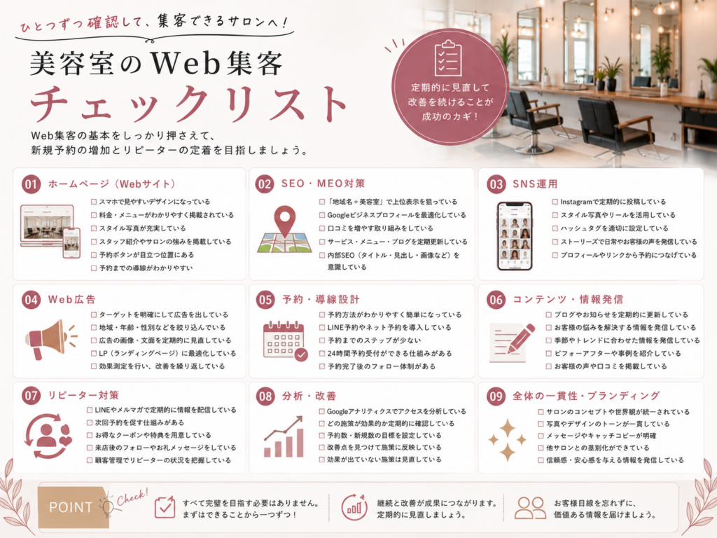 美容室のWeb集客チェックリスト｜ホームページ・SEO・MEO・SNS・Web広告・予約導線・リピーター対策の確認項目