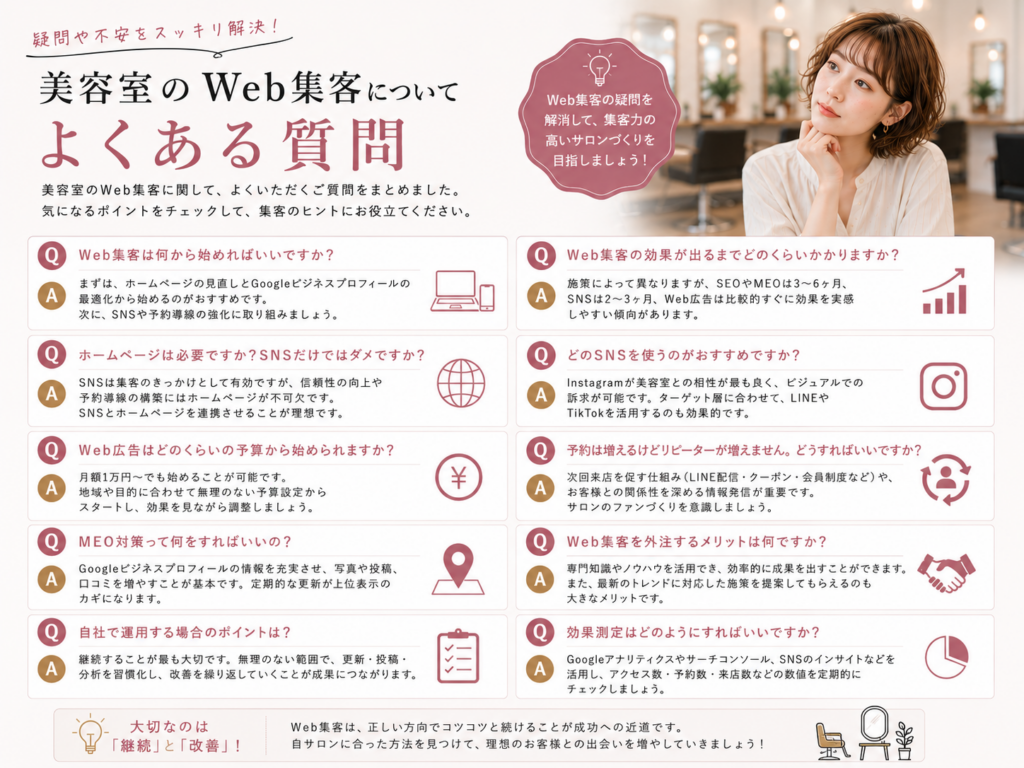 美容室のWeb集客についてよくある質問｜SEO・MEO・SNS・Web広告・ホームページ・リピーター対策の疑問を解説
