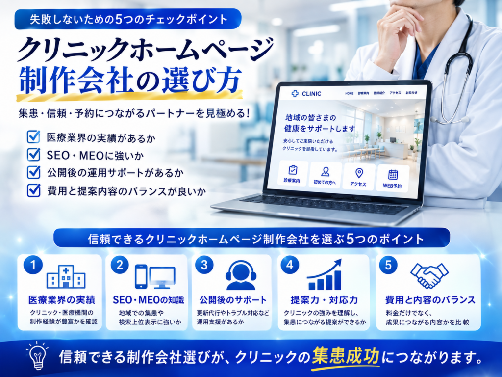 クリニックホームページ制作会社の選び方と医療業界の実績・提案力・運用サポート・費用を比較するポイントを解説
