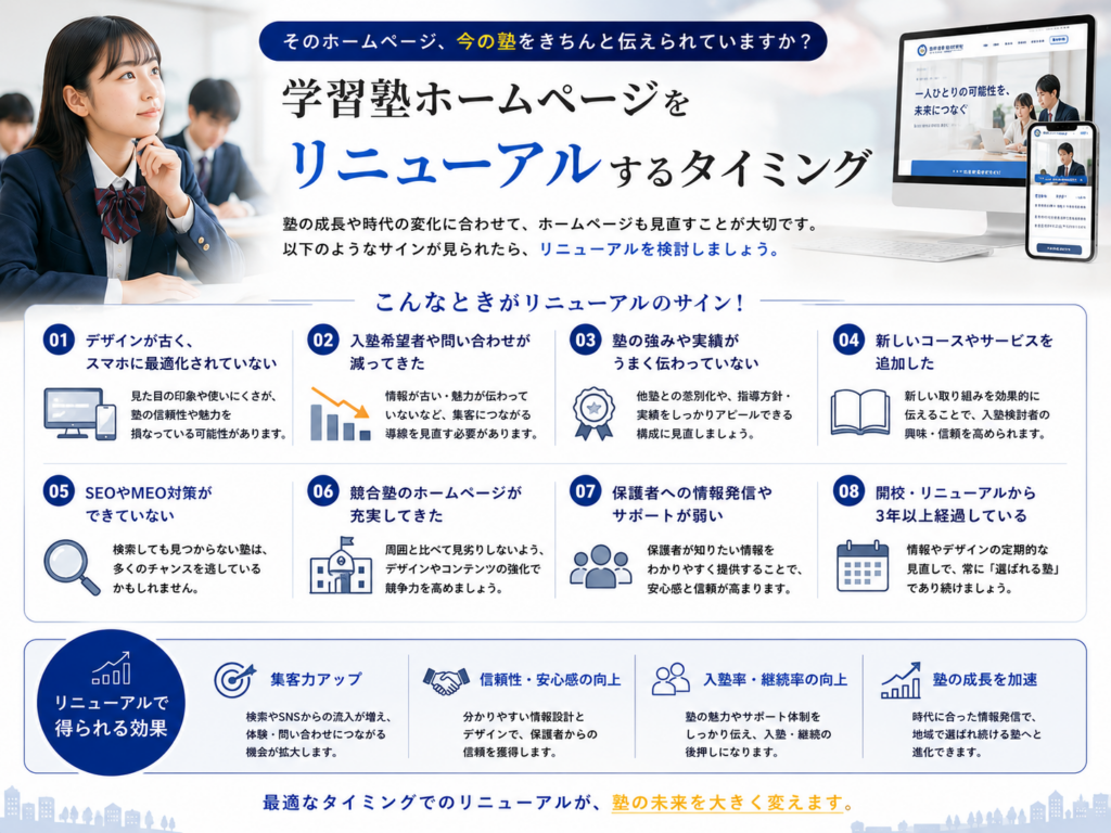 学習塾ホームページをリニューアルするタイミングと見直すべきポイント