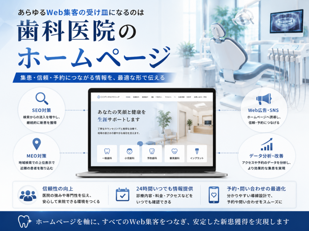 歯科医院のWeb集客はホームページを中心にSEO・MEO・広告を連携して新患獲得につなげる