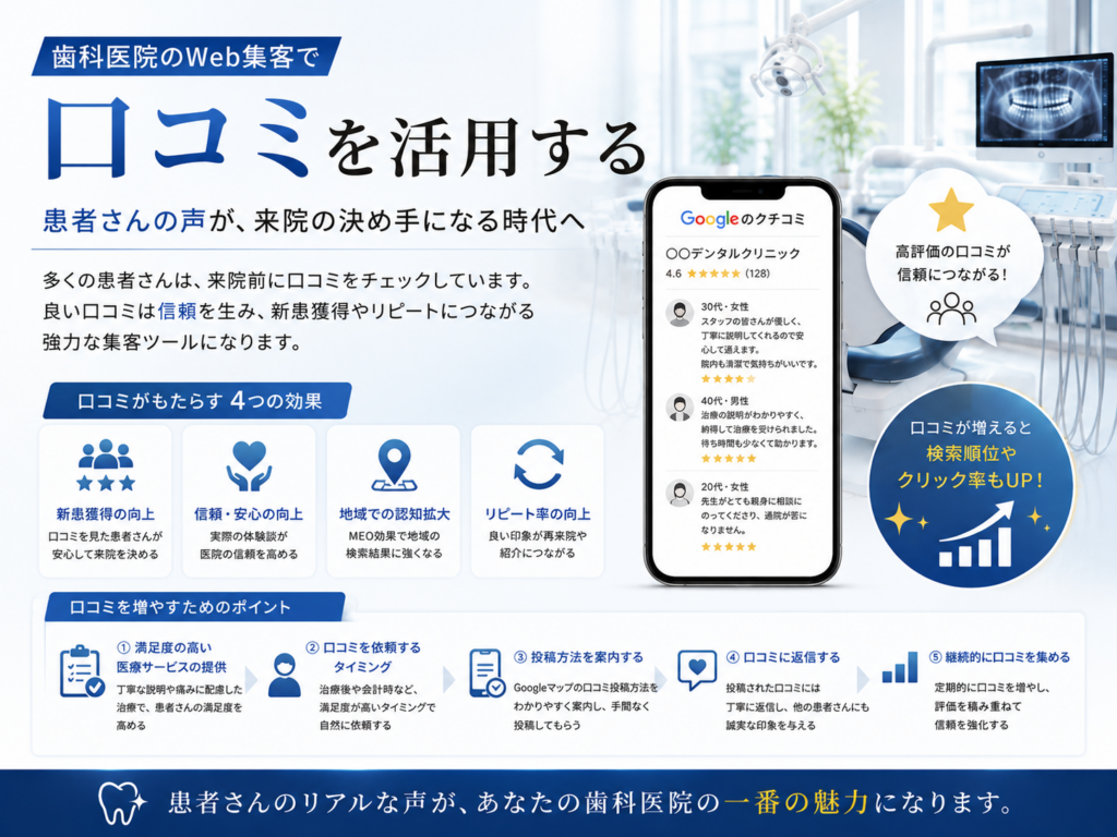 歯科医院のWeb集客で口コミを活用｜Google口コミで信頼を高め新患獲得につなげる方法