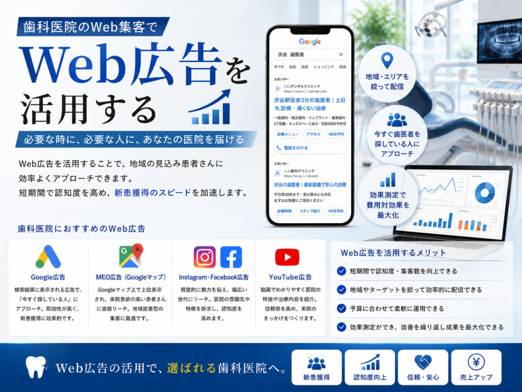歯科医院のWeb集客でWeb広告を活用｜Google広告やSNS広告で新患獲得につなげる方法