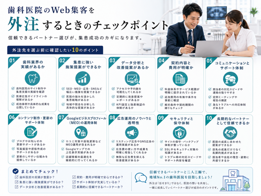 歯科医院のWeb集客を外注するときのチェックポイント｜SEO・MEO・広告運用に強い依頼先の選び方