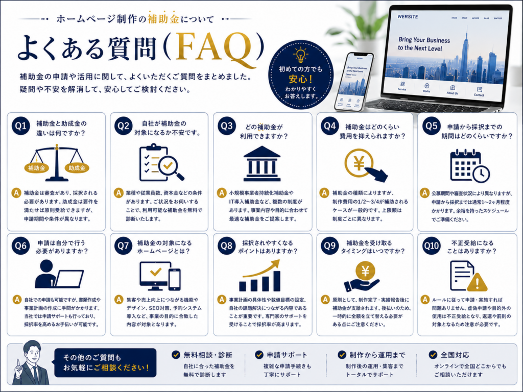 ホームページ制作補助金のよくある質問や申請方法、対象条件、費用について分かりやすく解説したFAQ