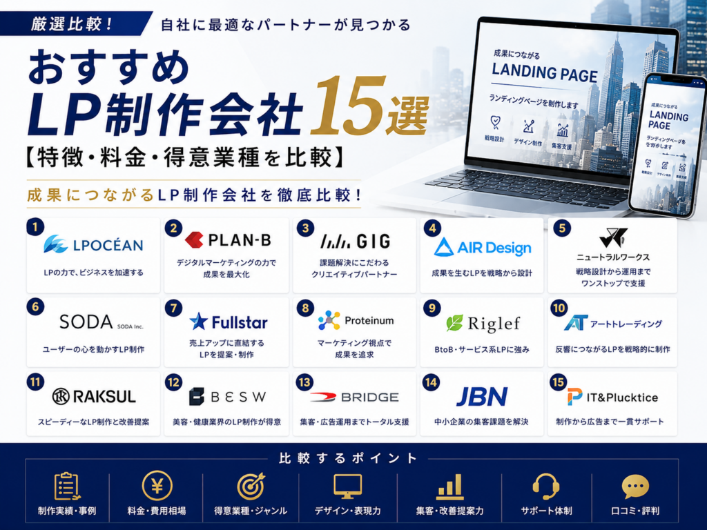 おすすめLP制作会社15選を比較した画像｜特徴・料金・得意業種を一覧で紹介