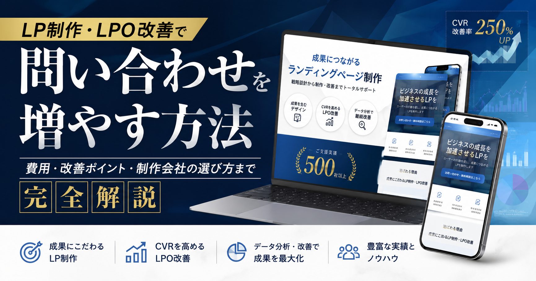 LP制作・LPO改善の費用・改善ポイント・制作会社の選び方を解説