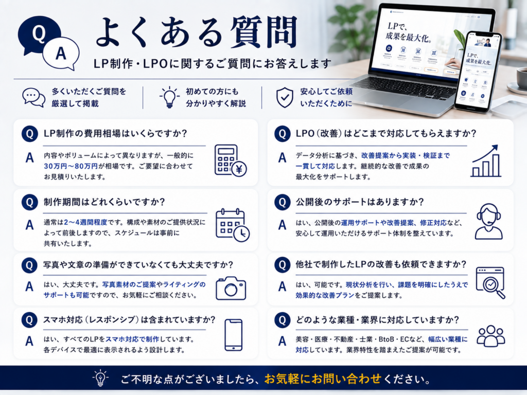 LP制作・LPOのよくある質問をわかりやすく解説｜費用・制作期間・LPO改善・公開後サポートなどの疑問を紹介
