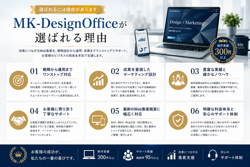MK-DesignOfficeが選ばれる理由|WEB集客丸投げサービスでホームページ制作からSEO・Web広告・SNS運用までワンストップ対応