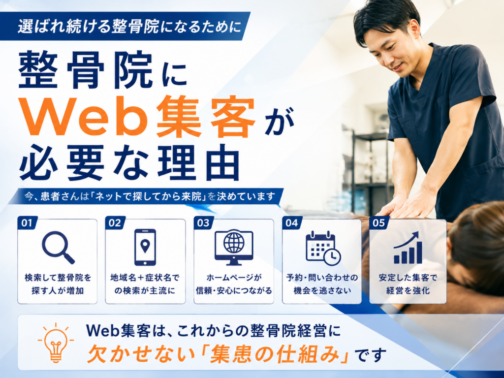 整骨院のWeb集客方法｜SEO・MEO・Web広告で新規患者を増やすポイント