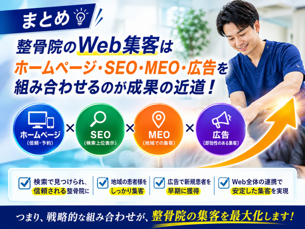 整骨院のWeb集客はホームページ・SEO・MEO・Web広告を組み合わせて新規患者の獲得と安定した集客につなげることが重要