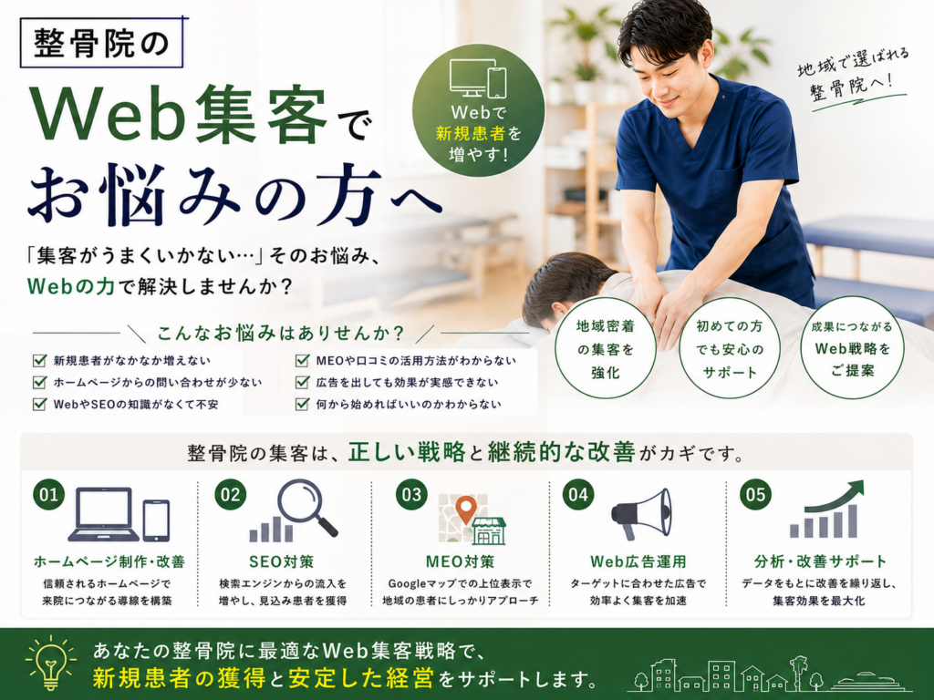 #あなたはプロのWEBマーケターです    #altタグを作成