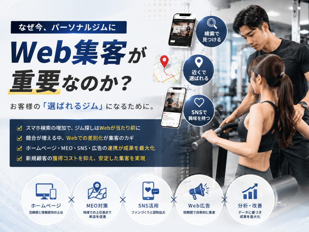 パーソナルジムでWeb集客が重要な理由とホームページ・MEO・SNS・Web広告の活用