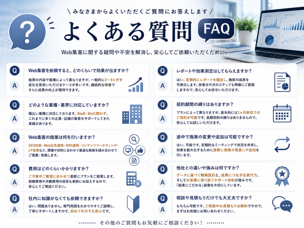 Web集客会社に関するよくある質問をまとめ、費用・契約・効果・サポート体制などFAQをわかりやすく解説