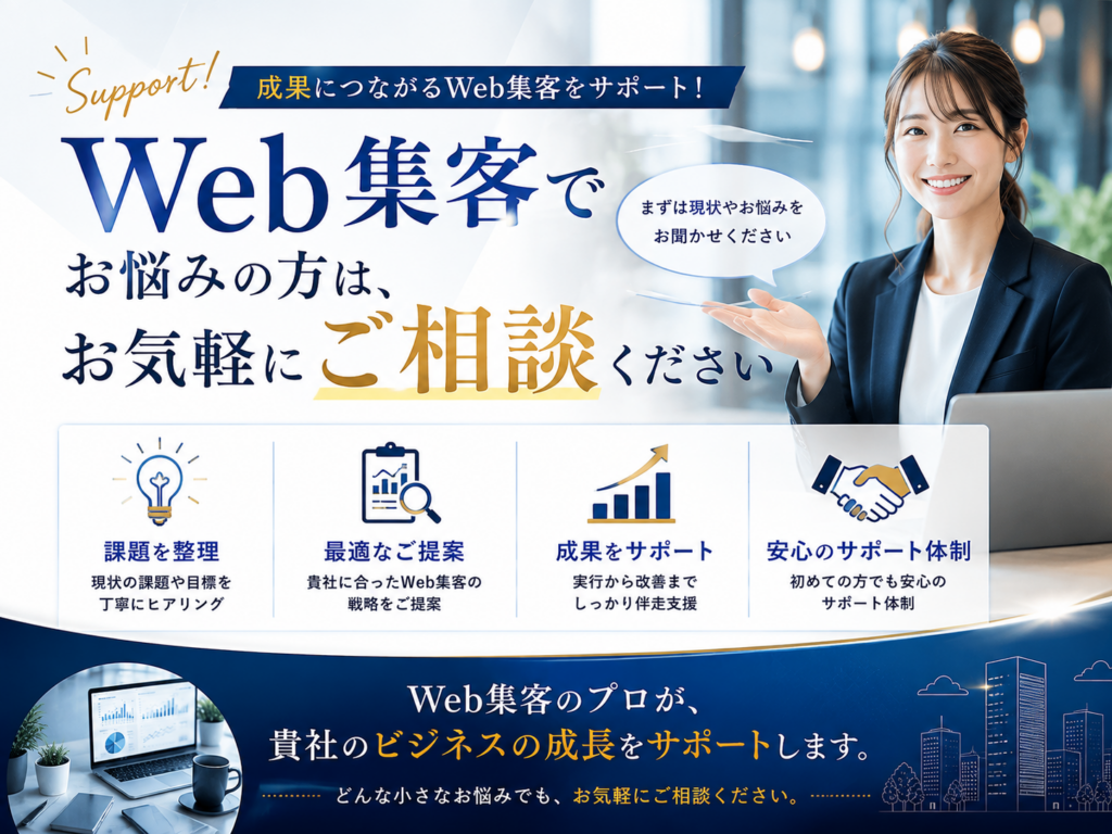Web集客会社の比較ポイントを解説し、実績・料金・提案力・サポート体制・費用対効果を比較