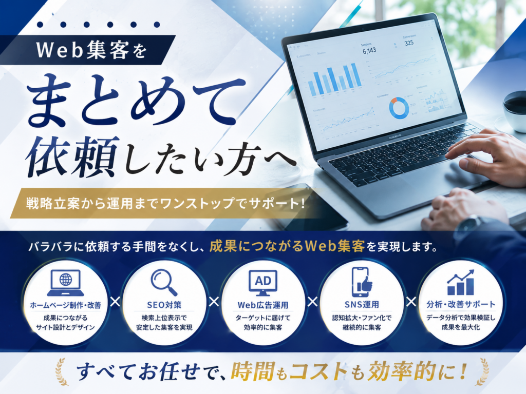 Web集客をまとめて依頼したい方へ向けて、ホームページ制作・SEO対策・Web広告・SNS運用・アクセス解析をワンストップで支援