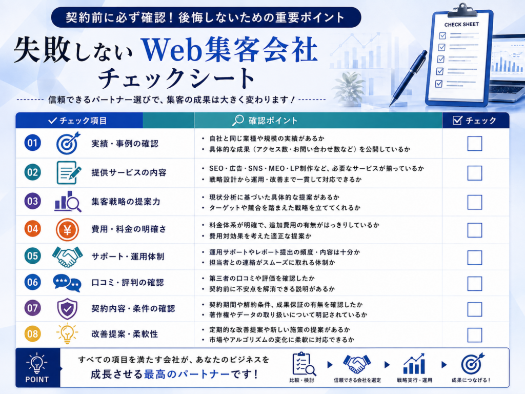 失敗しないWeb集客会社の選び方を実績・費用・サポート体制などで確認できるチェックシート