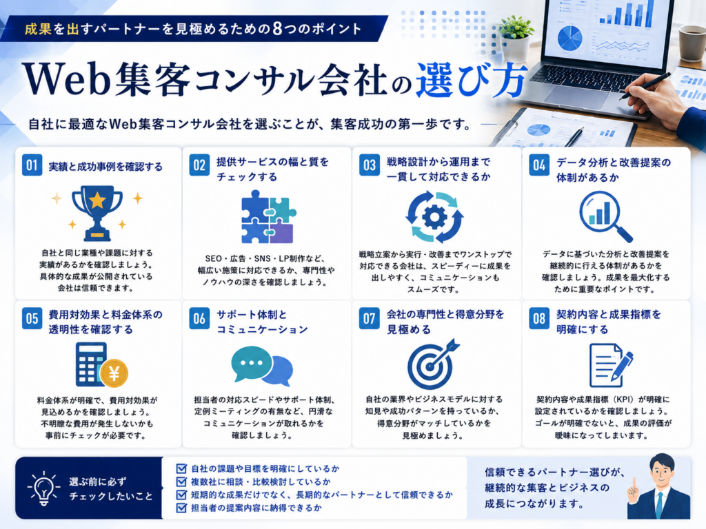 Web集客コンサル会社の選び方を実績・サービス・費用・サポート体制など8つのポイントで解説