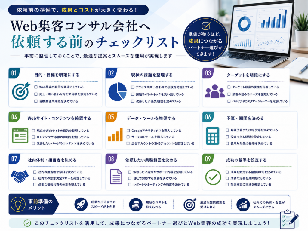Web集客コンサル会社へ依頼する前に確認したい目的・課題・予算・依頼範囲などのチェックリスト