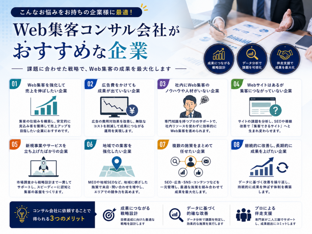 Web集客コンサル会社がおすすめな企業の特徴を集客課題や目的別に解説