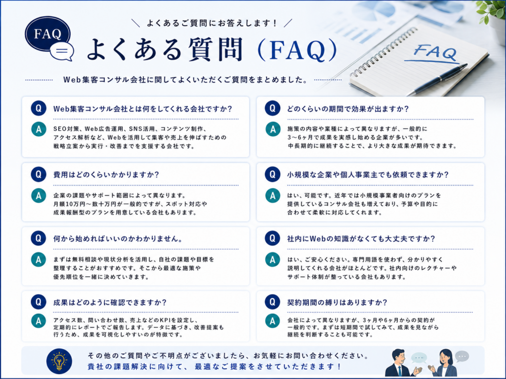 Web集客コンサル会社の費用・効果・契約期間・サービス内容などよくある質問をまとめたFAQ