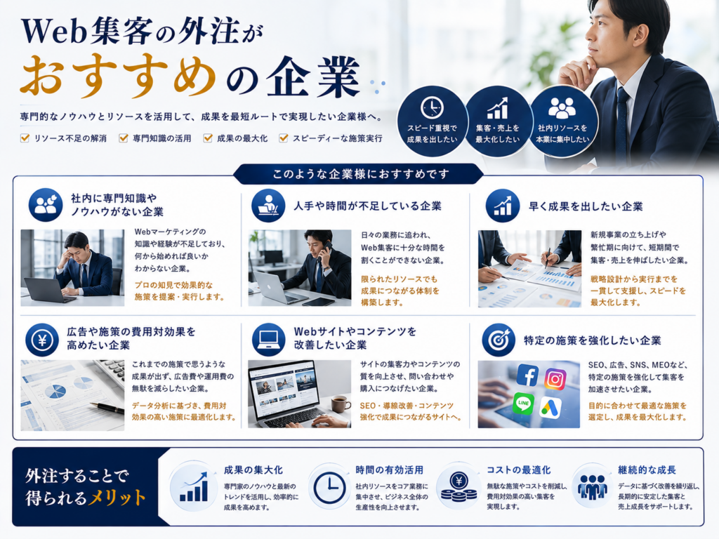 Web集客の外注がおすすめの企業｜人材不足・専門知識不足・早く成果を出したい企業の特徴
