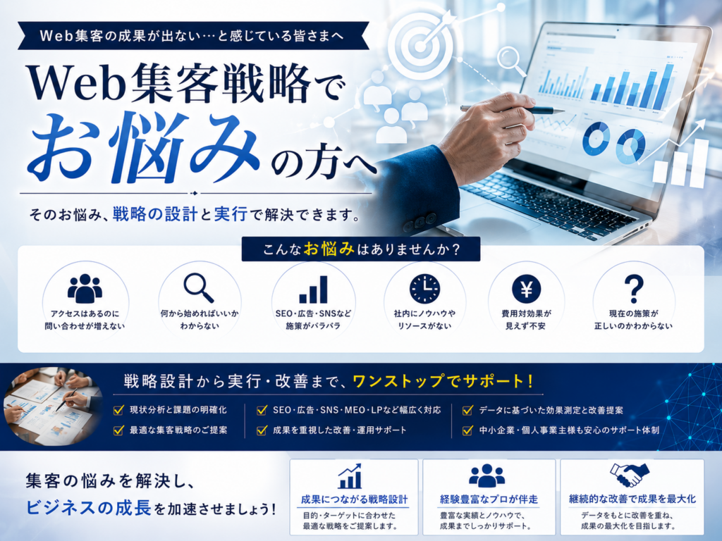 Web集客戦略でお悩みの方へ｜SEO・広告・SNS・MEO・LPを活用した集客戦略と改善をサポート