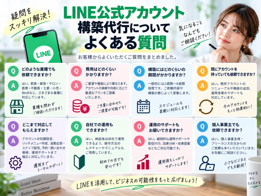 LINE公式アカウント構築代行についてよくある質問|費用・期間・対応範囲・既存アカウント・運用サポート