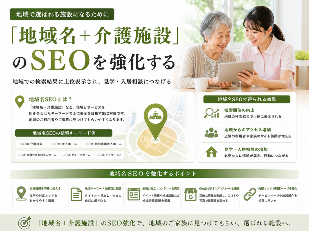 #あなたはプロのWEBマーケターです  #altタグを作成