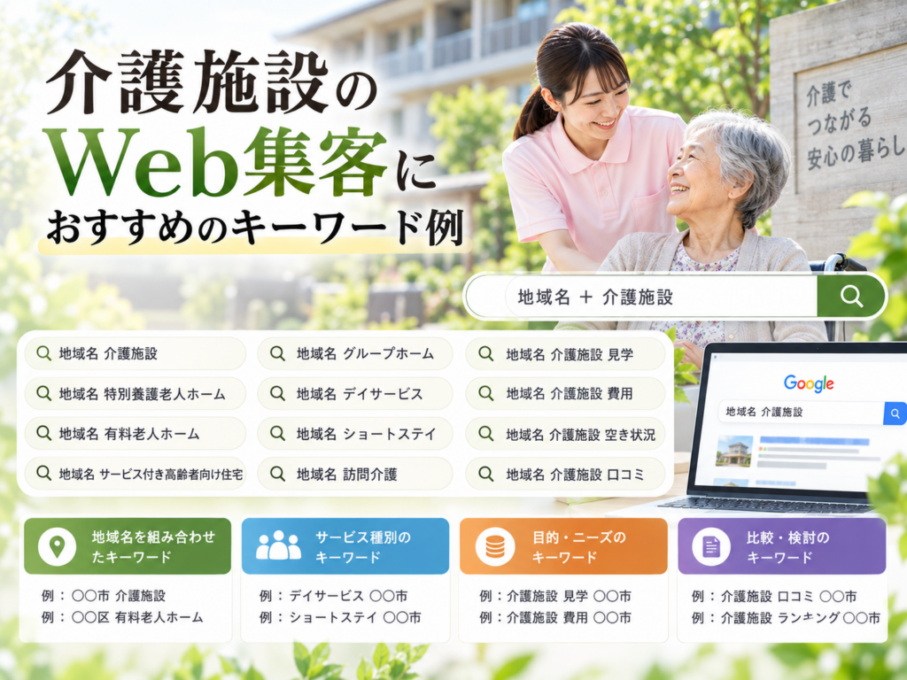 介護施設のWeb集客におすすめのSEOキーワード例｜地域名・施設種類・費用・見学などの検索対策